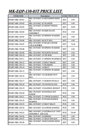 MK-EQP-130-03T PRICE LIST 01.jpg