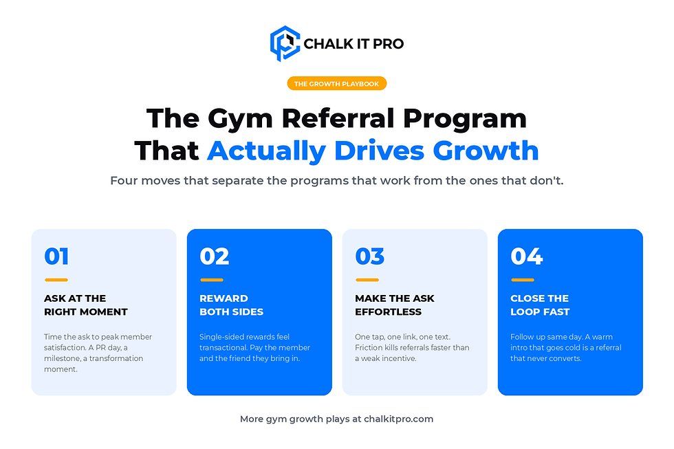 How to Run a Gym Referral Program That Drives Growth