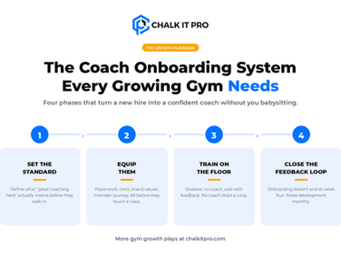 Coach Onboarding at Your Gym