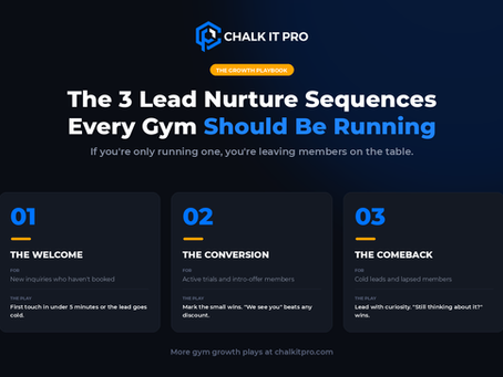 The gym lead nurture sequence you should be running