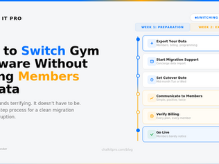 Gym Software Migration