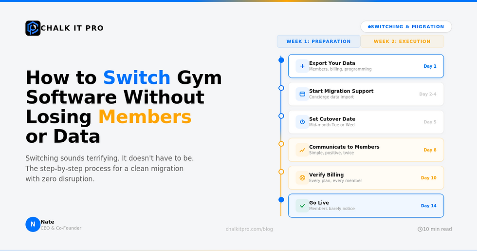 Gym Software Migration