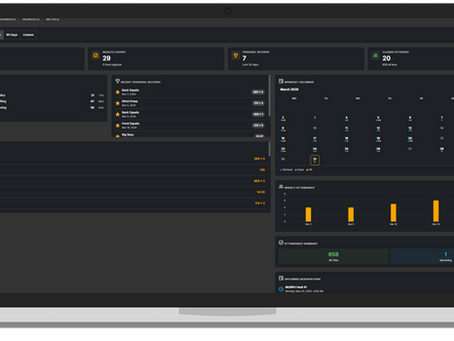 Gym reporting software