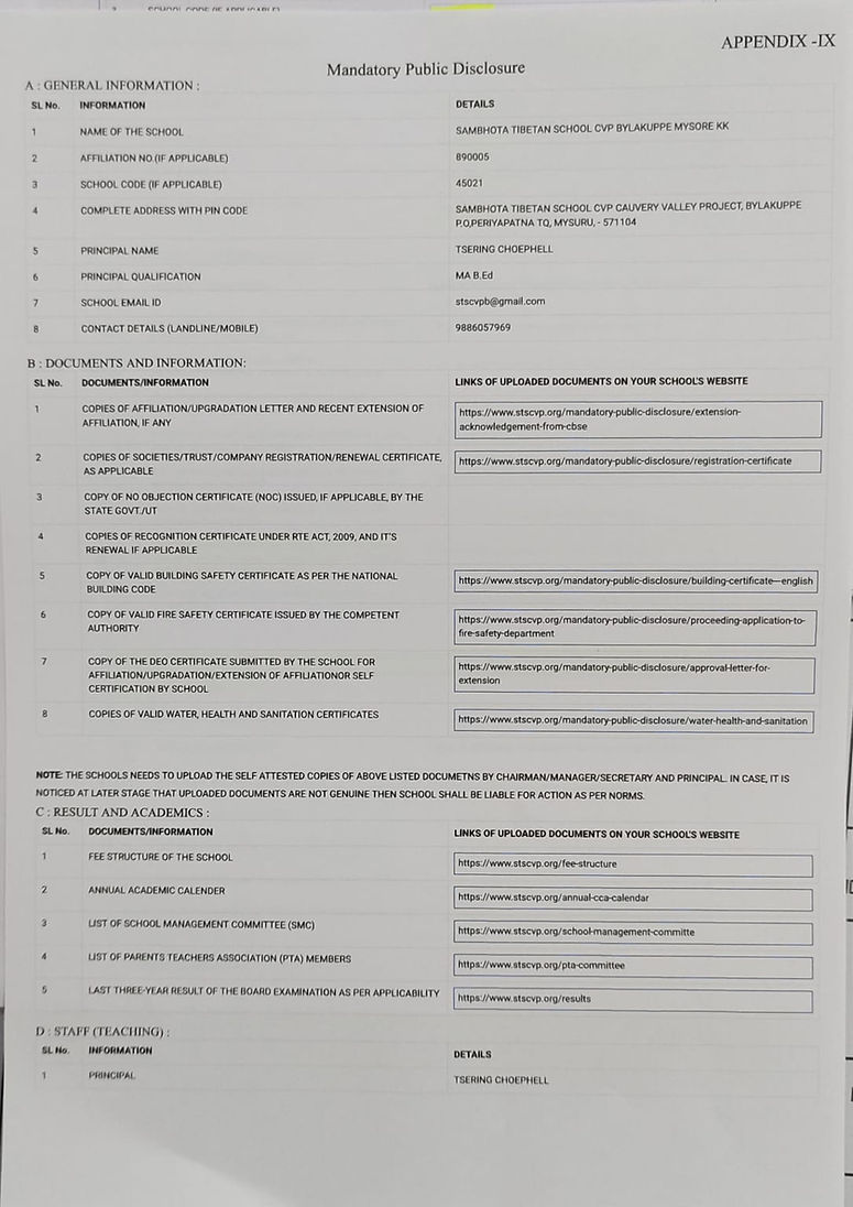 Final submission form