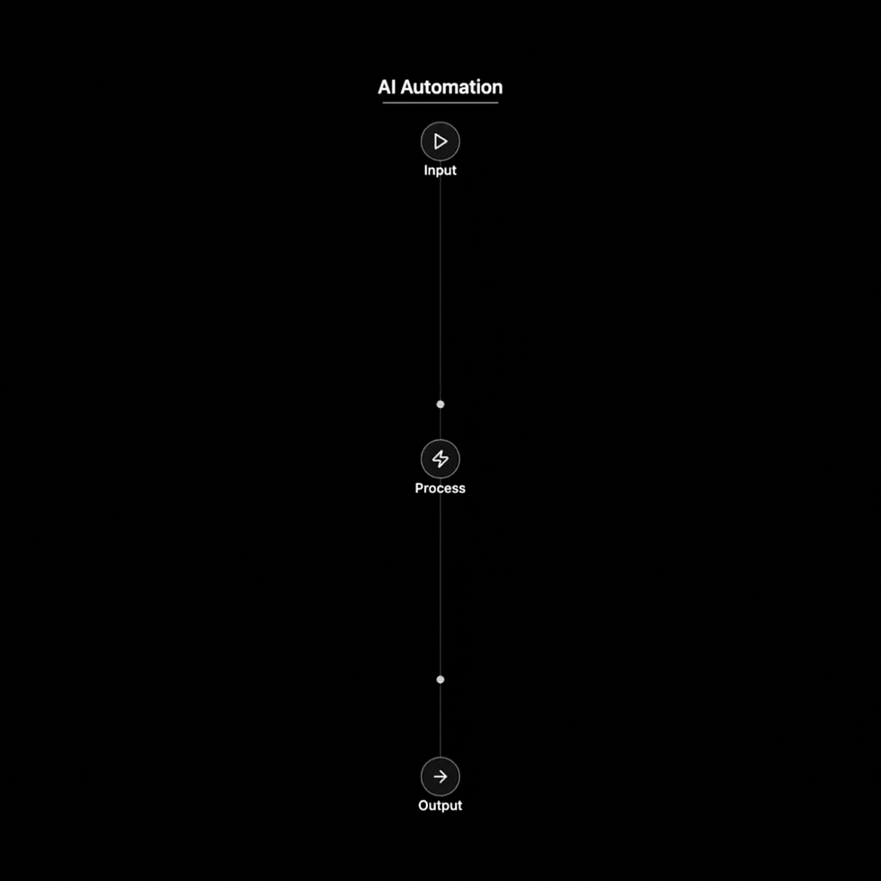 Venari - Agentic AI (4).gif