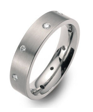 Anillo
