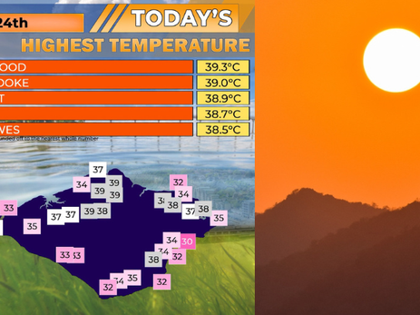 Weather Experts Verify Isle Of Wight's Record-Breaking Heat Readings