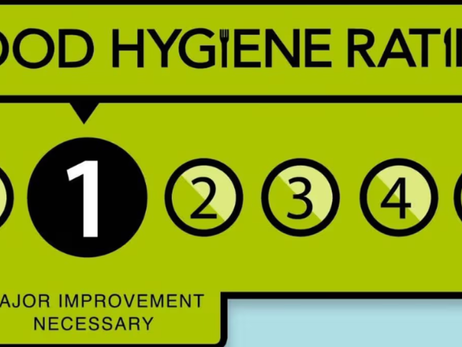 Ryde Restaurant Handed One Star Food Hygiene Rating After Inspection