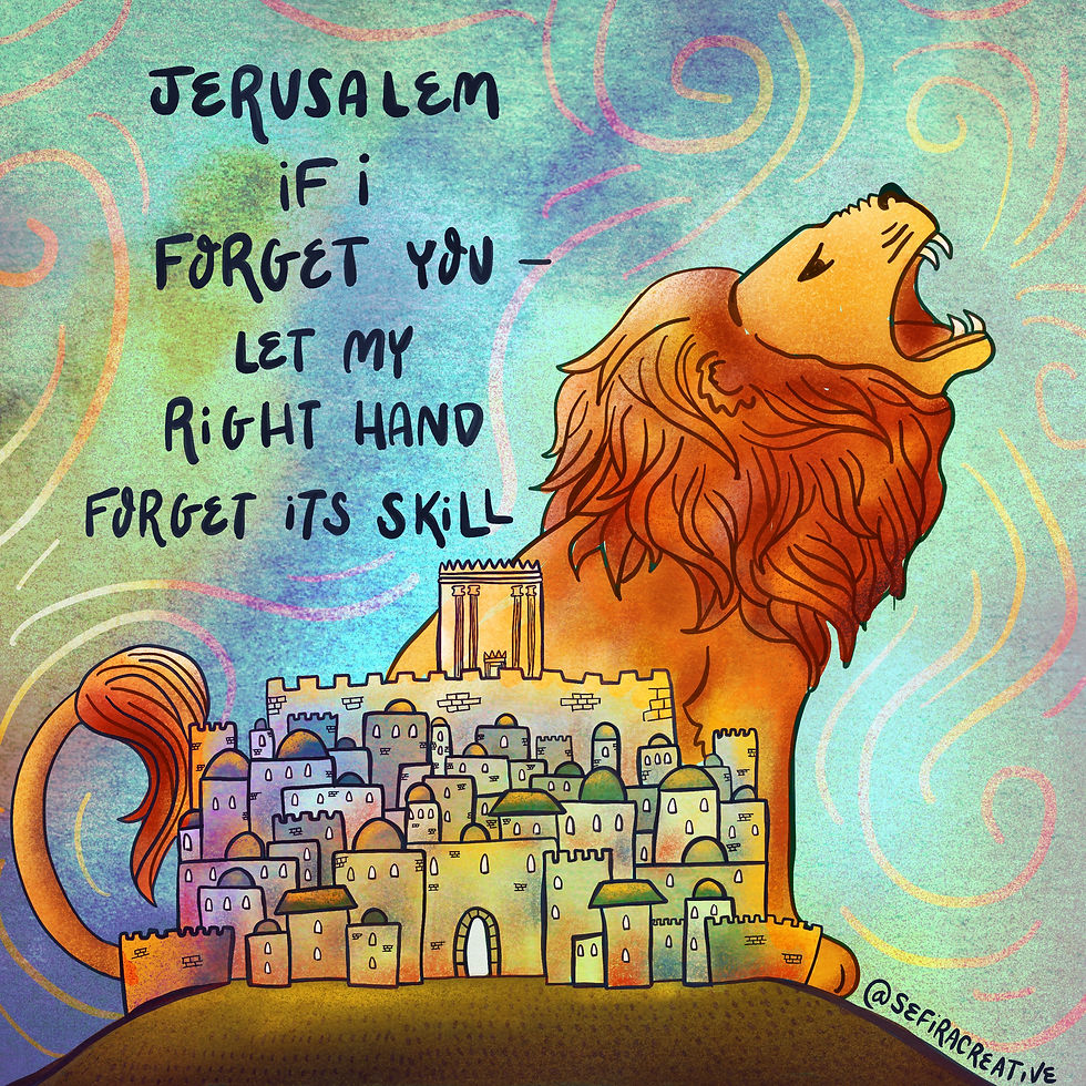 Thumbnail: Jerusalem if I Forget You - Sticker