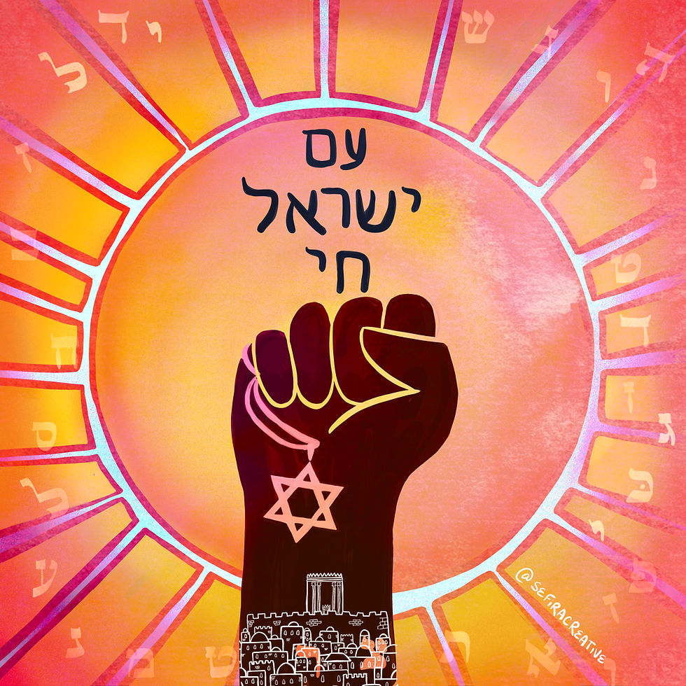 Thumbnail: Am Yisrael Chai - Hebrew - Sticker