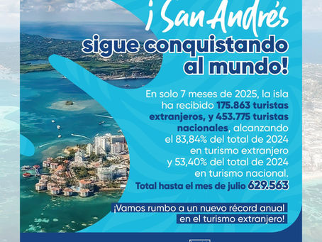 San Andrés sigue conquistando al mundo con récords turísticos en 2025