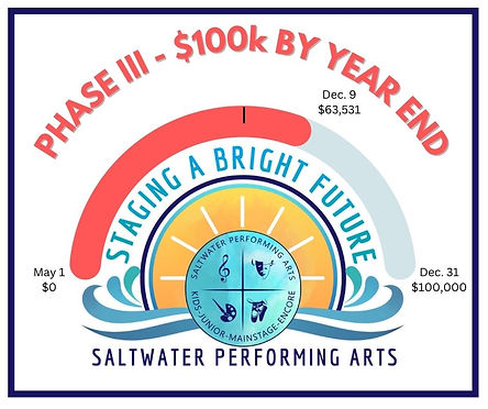 Fundraising Measurement Tools (1).jpg