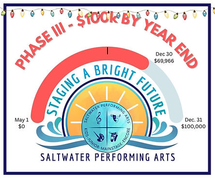 Fundraising Measurement Tools (1).jpg