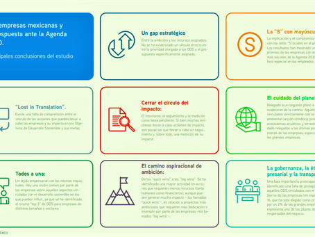 Los retos de la sostenibilidad requieren acción de la IP