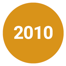 15_Time_2010.png