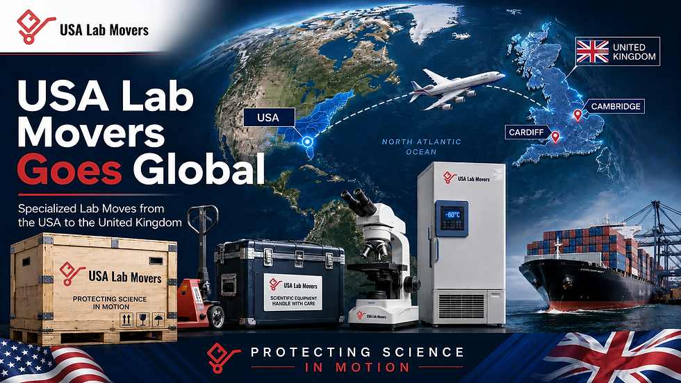 USA Lab Movers global laboratory relocation graphic showing a route from the United States to the United Kingdom, with Cambridge and Cardiff highlighted, plus lab equipment, custom crates, cold storage, air freight, and ocean shipping.