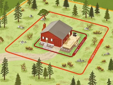 Defensible Space Zones: A Comprehensive Guide to Safeguarding Your Property against Wildfires