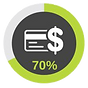 Reduce Phone Cost.png