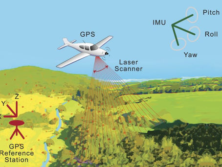LiDAR Technology Market to Reach USD 15.17 Billion by 2034 – Key Insights