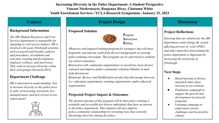 Group 8_ HR_ Chatumn, Vincent, Raujenay.png