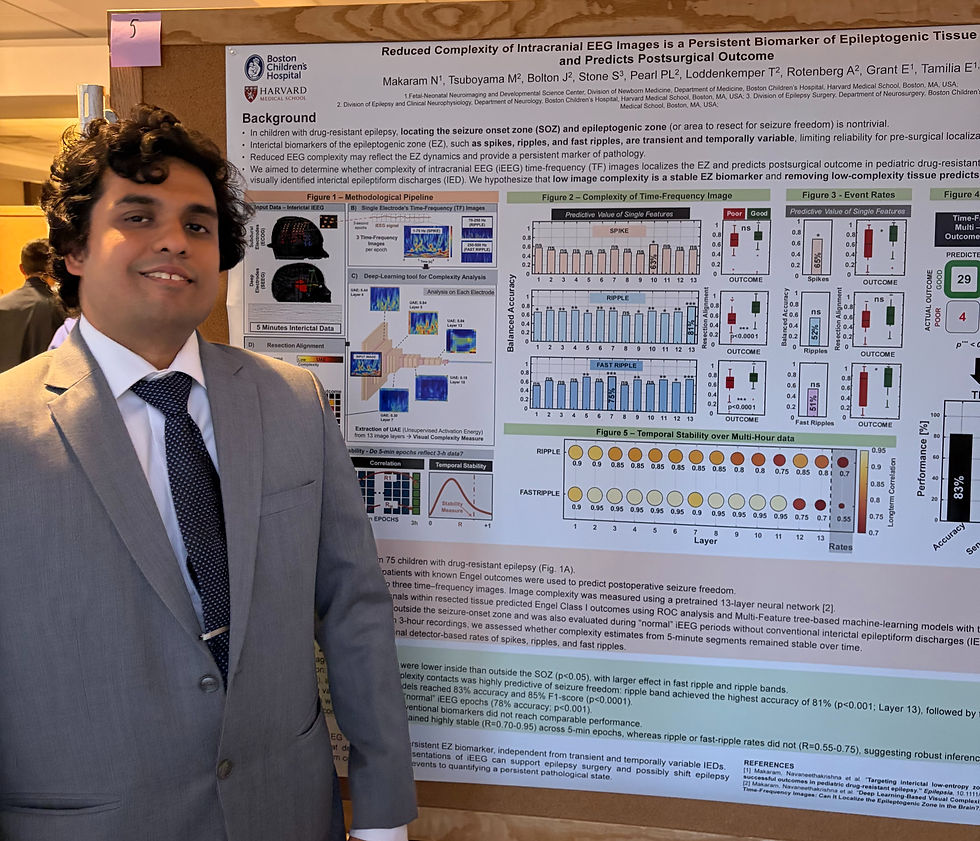 Navaneeth Makaram, PhD, Research Fellow: “Reduced Complexity of Intracranial EEG Images is a Persistent Biomarker of Epileptogenic Tissue and Predicts Postsurgical Outcome"