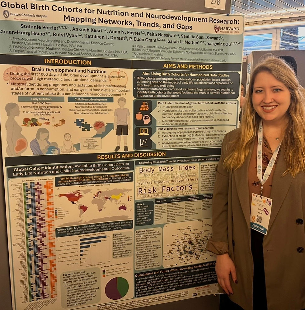 (Authors: Perrier S, Kesri A, Nassiwa F, Sawant SS, Foster AN, Hsiao CH, Vyas R, Grant PE, Durant KT, Morton S, Ou Y.) 