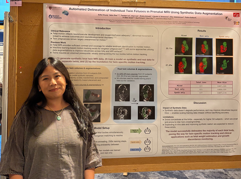Sofie Chung, Clinical Research Assistant: “Automated Delineation of Individual Twin Fetuses in Prenatal MRI Using Synthetic Data Augmentation"