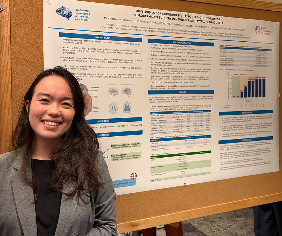 Harumy Yoshikawa, MD, Research Fellow: "Development of a Scoring System to Predict the Need for Hydrocephalus Surgery in Neonates with Myelomeningocele"