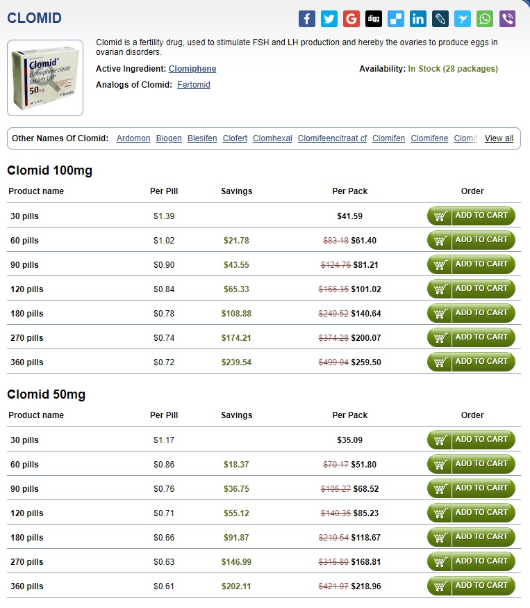 where can i buy clomid