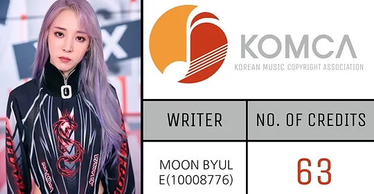 Achievements Mamamoo Moonbyul Moonbyul official photocard mamamoo solo album side of the moon soldier ver. achievements mamamoo moonbyul