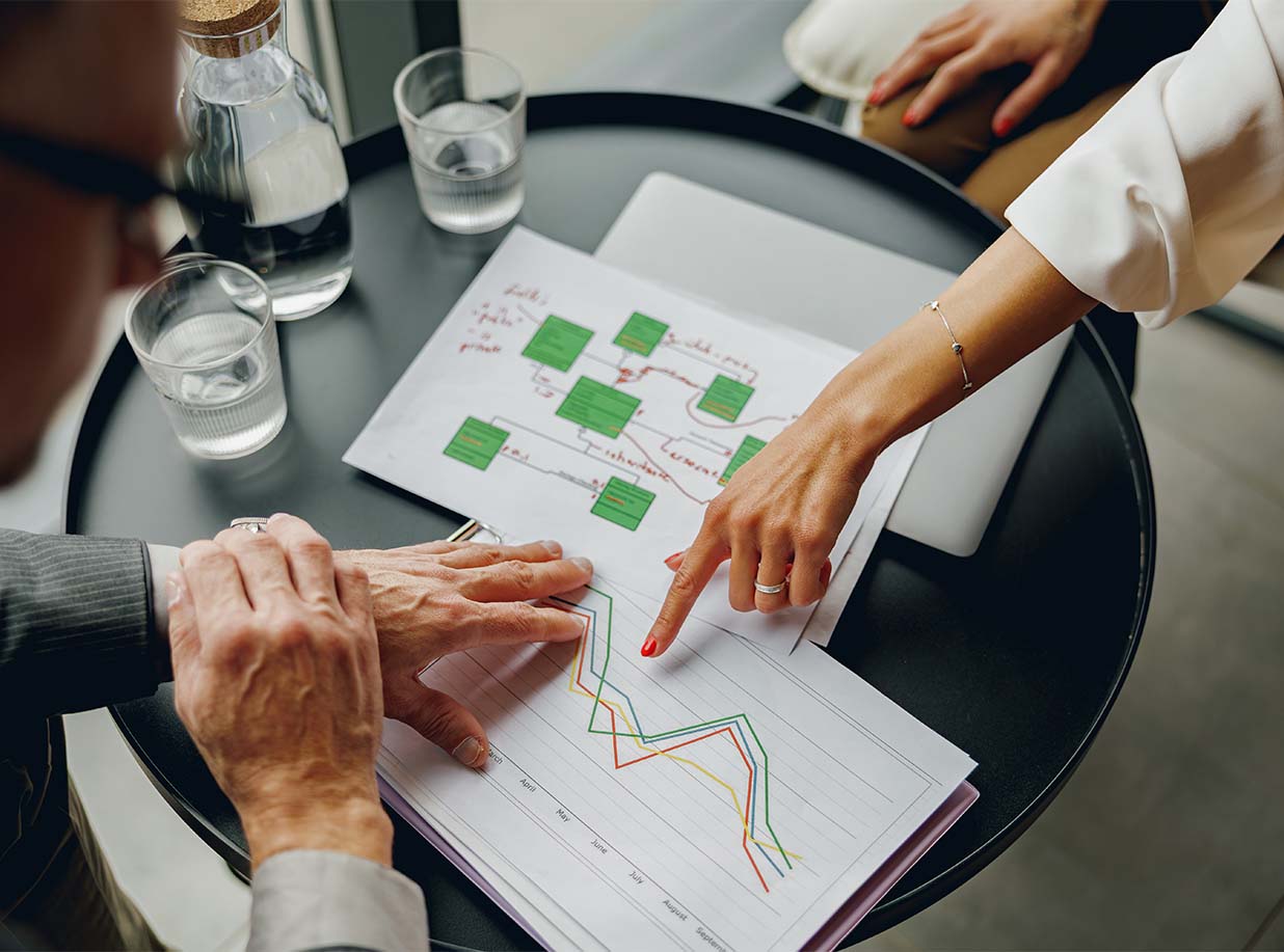 Forecasting & Planning