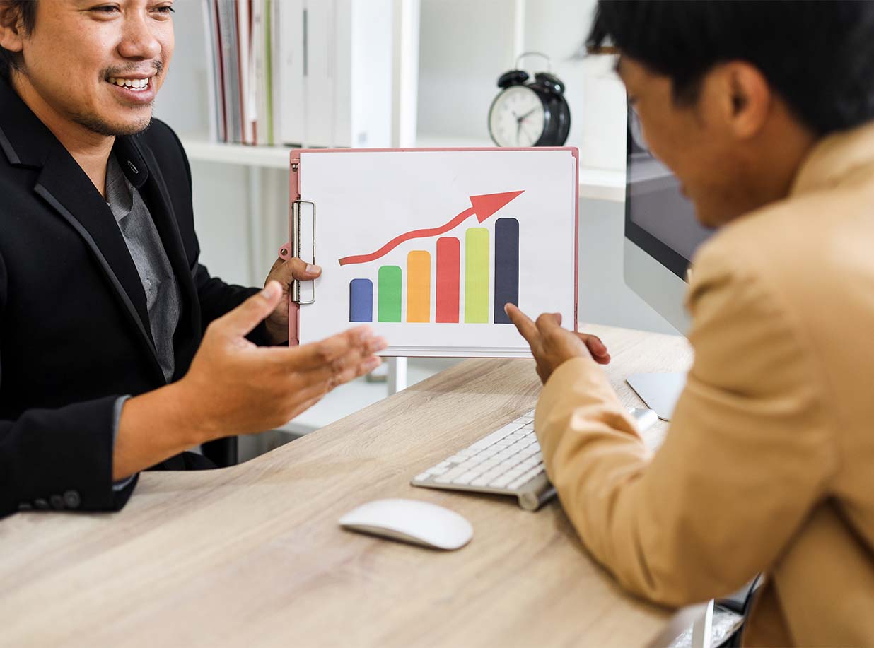 KPI Setup & Tracking