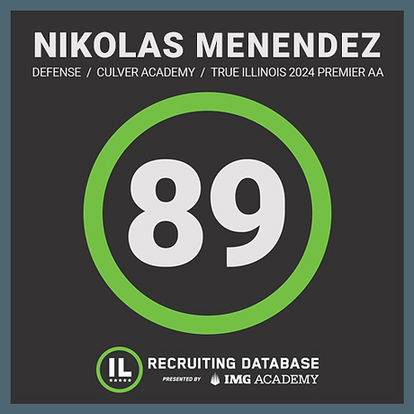2022 InsideLacrosse Grade - Nikolas Menendez (May 2022)