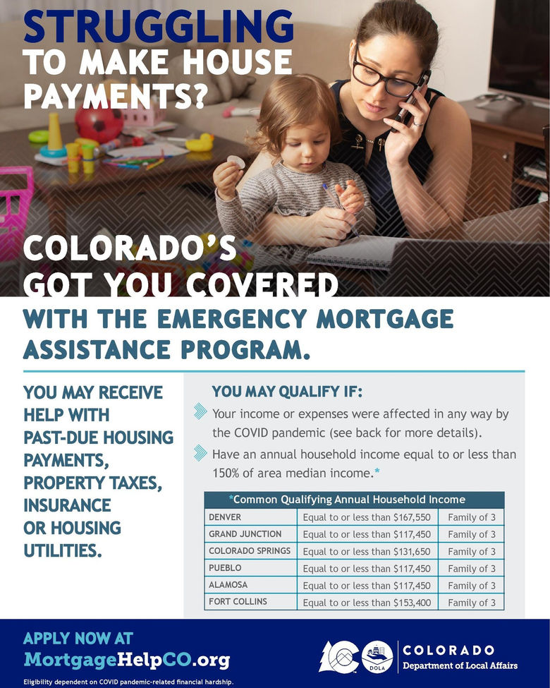 Are you struggling to pay your mortgage?
