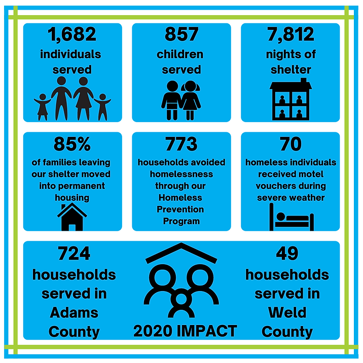 Our Impact (3).png