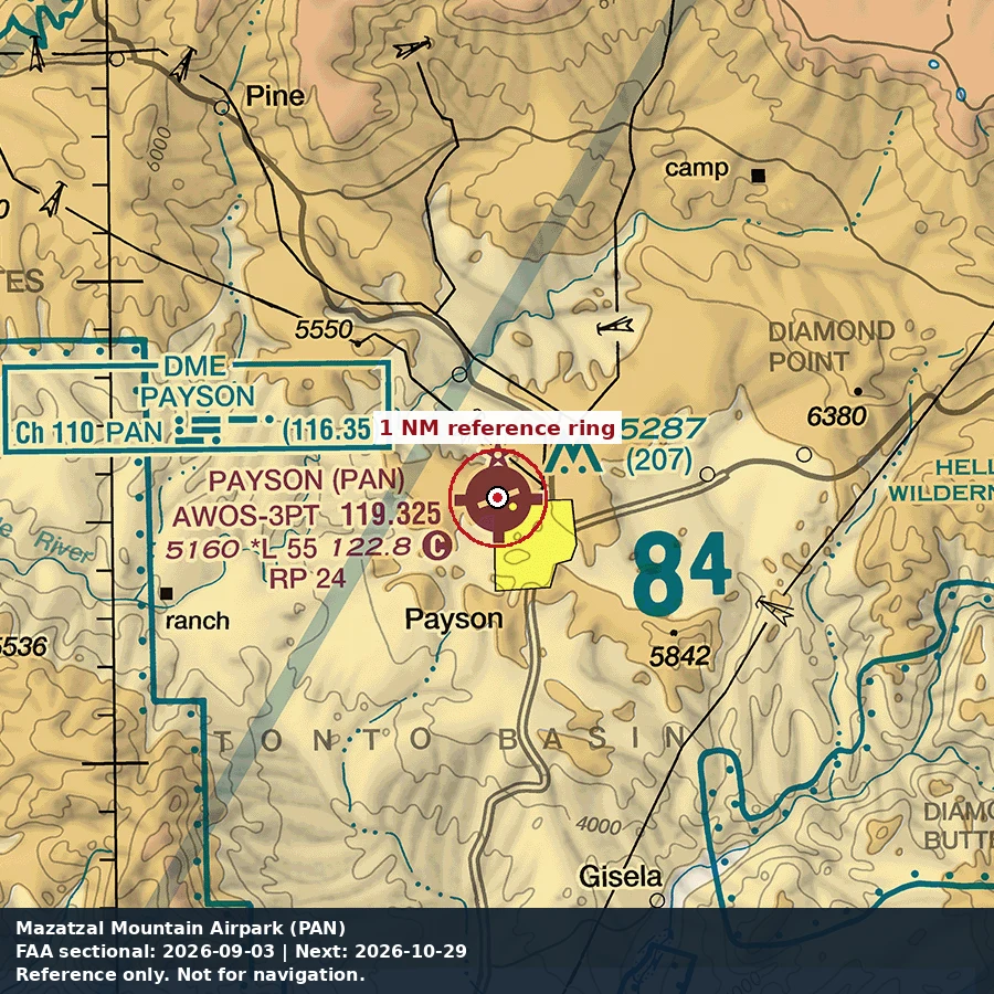 Mazatzal Mountain Airpark: 1 NM chart reference. Not for navigation.