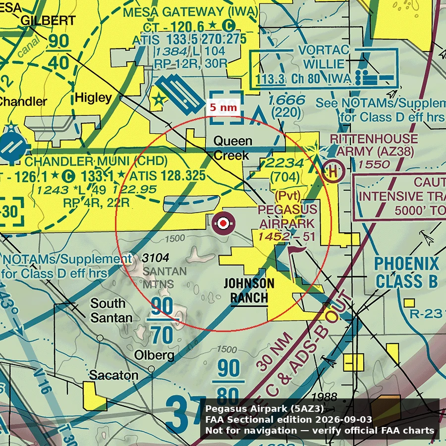 Pegasus Airpark · 5 NM reference ring. Not for navigation.