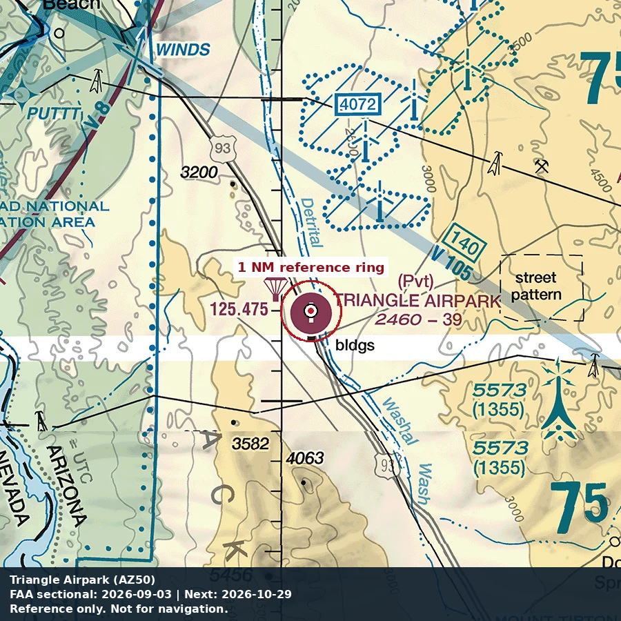 Triangle Airpark: 1 NM chart reference. Not for navigation.