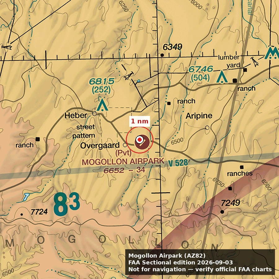 Mogollon Airpark · 1 NM reference ring. Not for navigation.