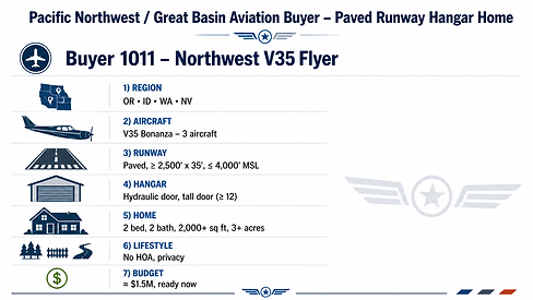 Registered aviation buyer “Northwest V35 Flyer”