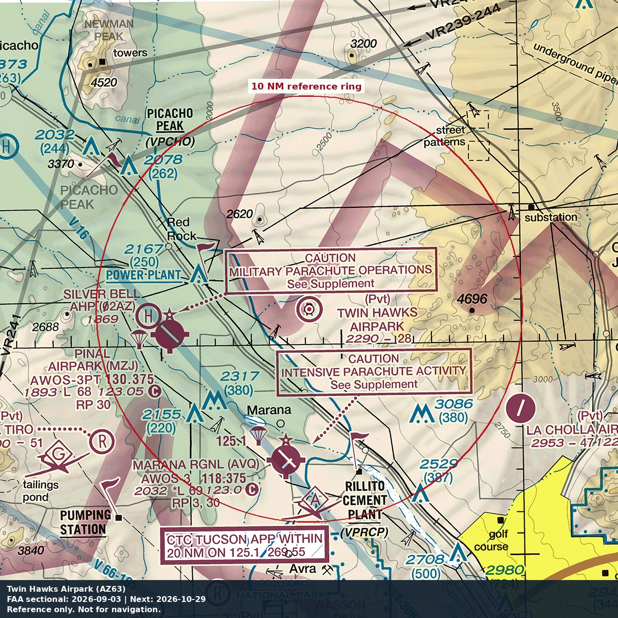 Twin Hawks Airpark: 10 NM chart reference. Not for navigation.