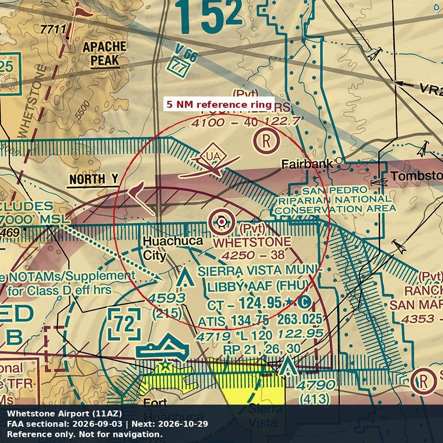 Whetstone Airpark: 5 NM chart reference. Not for navigation.