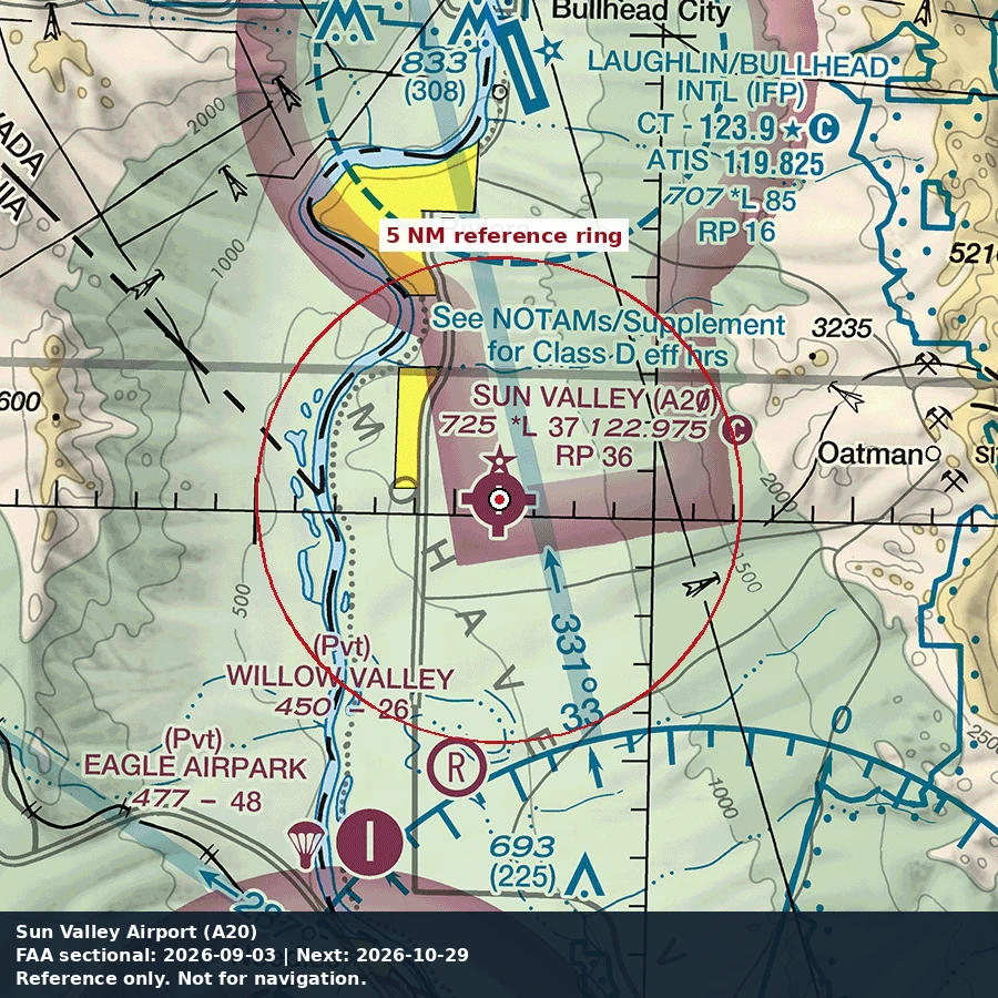 Sun Valley Airport: 5 NM chart reference. Not for navigation.