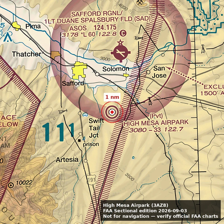 High Mesa Airpark · 1 NM reference ring. Not for navigation.