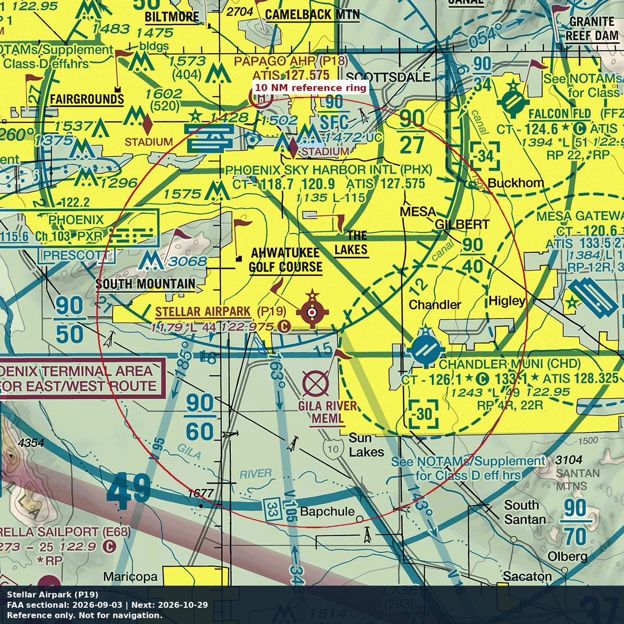 Stellar Airpark: 10 NM chart reference. Not for navigation.