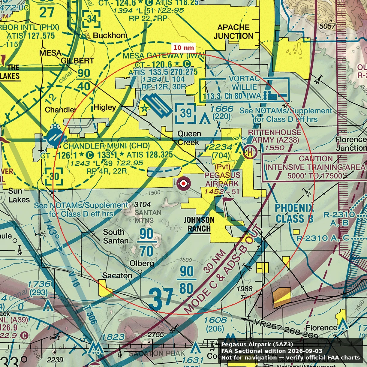 FAA sectional reference with a location-specific reference ring. Not for navigation.