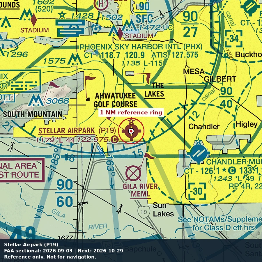 Stellar Airpark: 1 NM chart reference. Not for navigation.