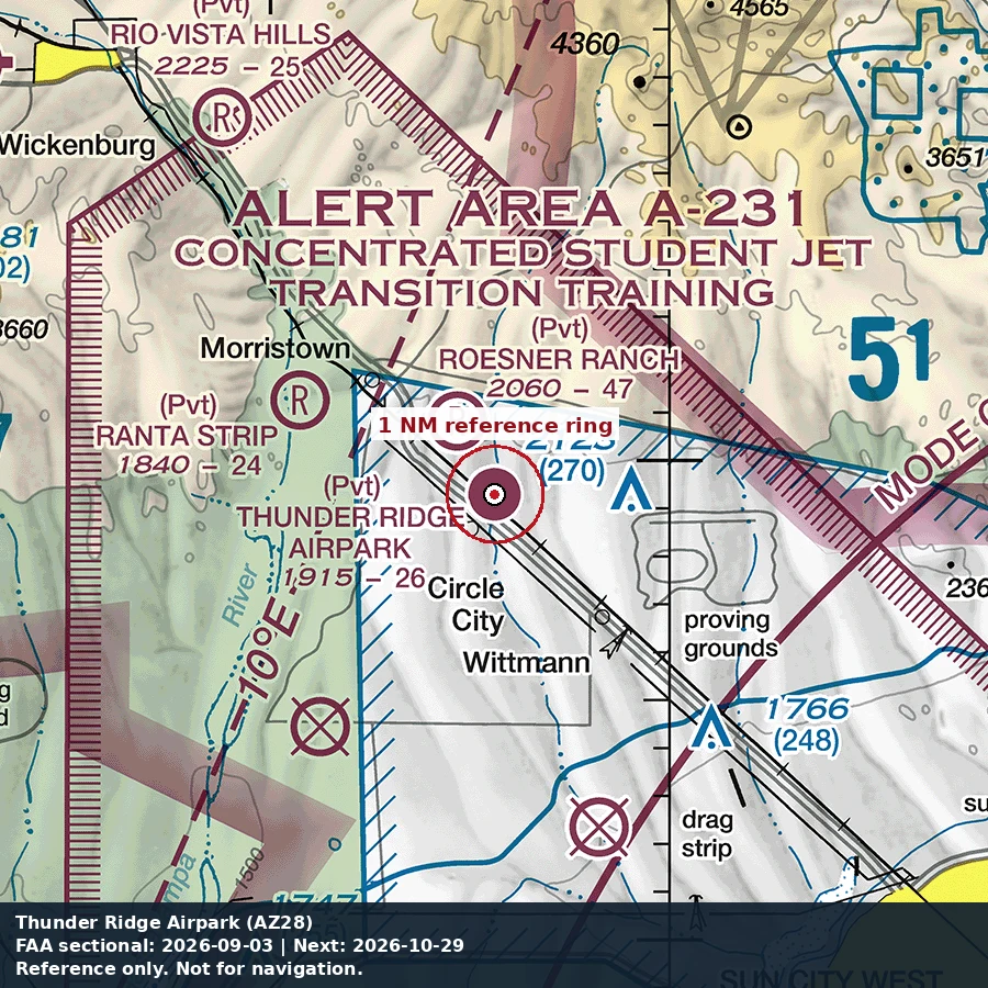 Thunder Ridge Airpark: 1 NM chart reference. Not for navigation.
