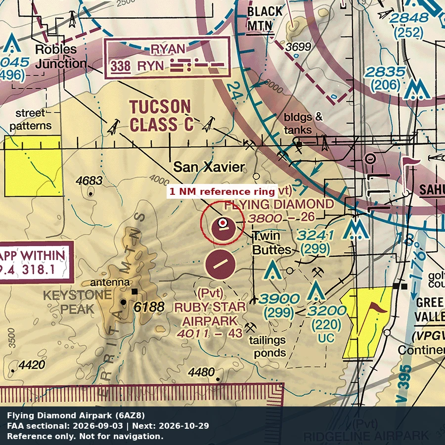 Flying Diamond: 1 NM chart reference. Not for navigation.