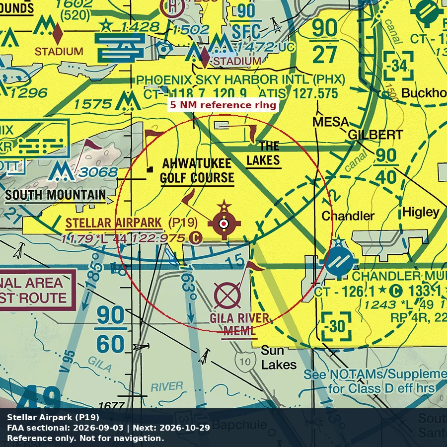 Stellar Airpark: 5 NM chart reference. Not for navigation.